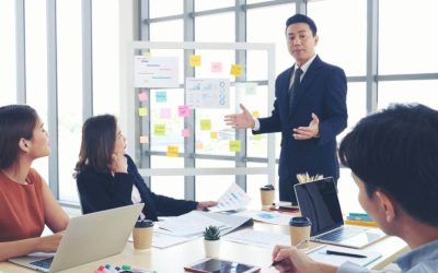 3 Bad Leadership Qualities That Will Stall Your Sacramento Business’s Growth